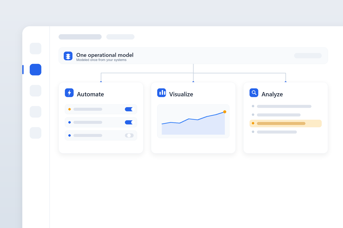 Operational Automation vs. Workflow Builders: What's the Difference?