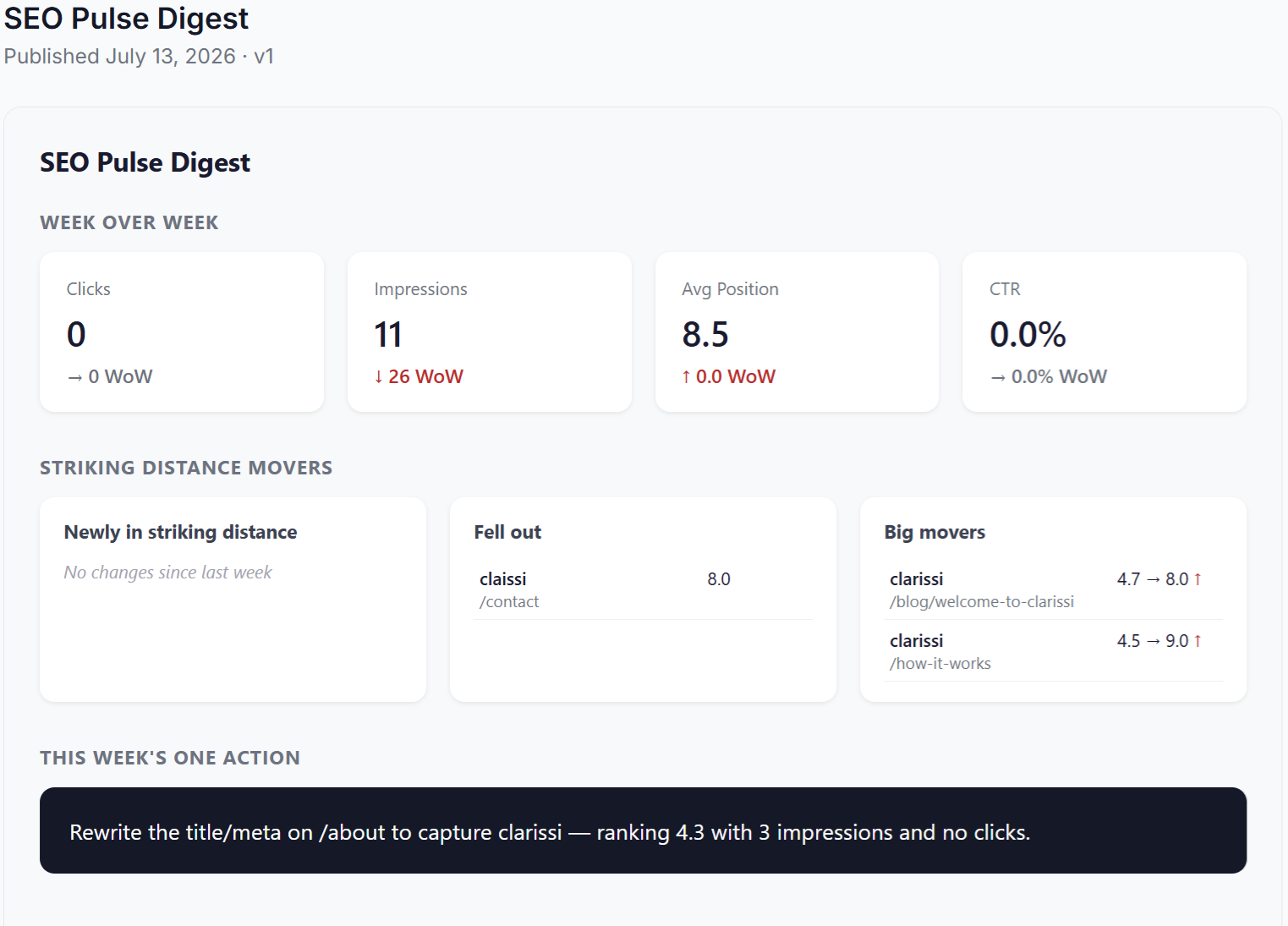 The weekly SEO digest email — this week vs. last week, and the one thing to do next